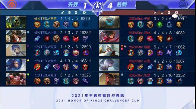 尼克斯的防 尼克斯的防